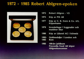 Robert Ahlgren-epoken